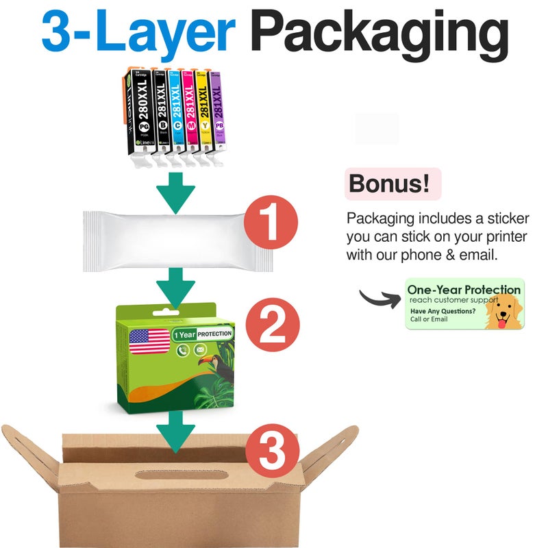 Limeink Compatible Ink Cartridge Replacement for PGI-280XXL CLI-281XXL 280 XXL 281XXL for Canon Pixma TS8100 TS8120 TS8200 TS8220 TS8222 TS8300 TS8320 TS8322 TS9100 TS9120 Printers (6 Pack) - Image 5